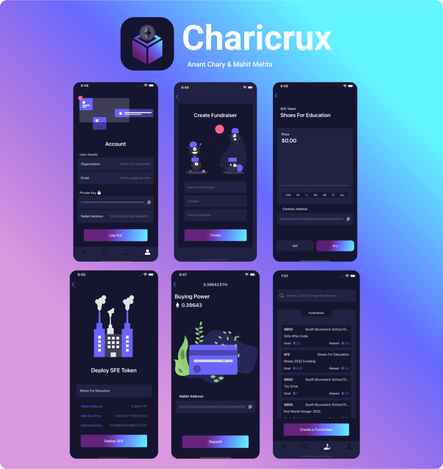 Charicrux Poster