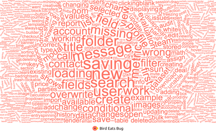 Words in bug reports