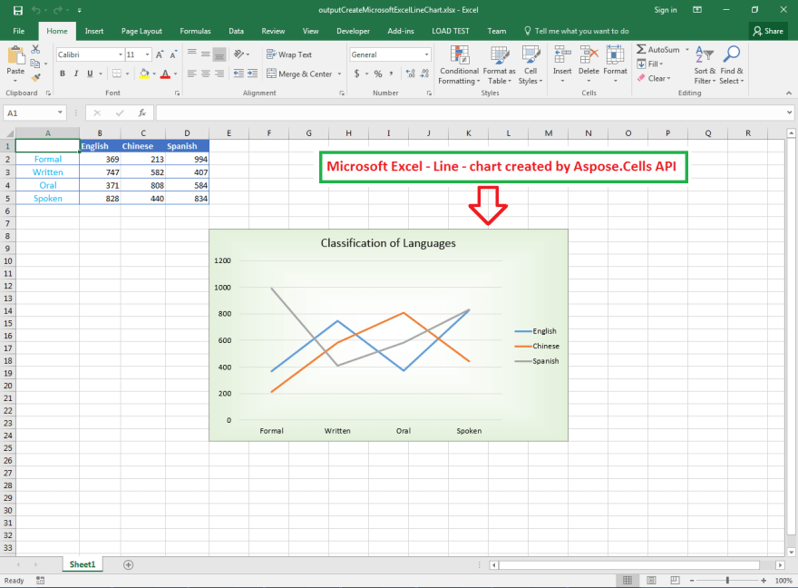 Create Microsoft Excel Line Chart in C# NET DEV Community