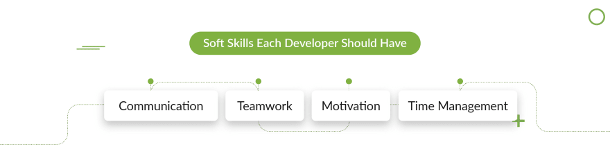 python-developer-for-hire