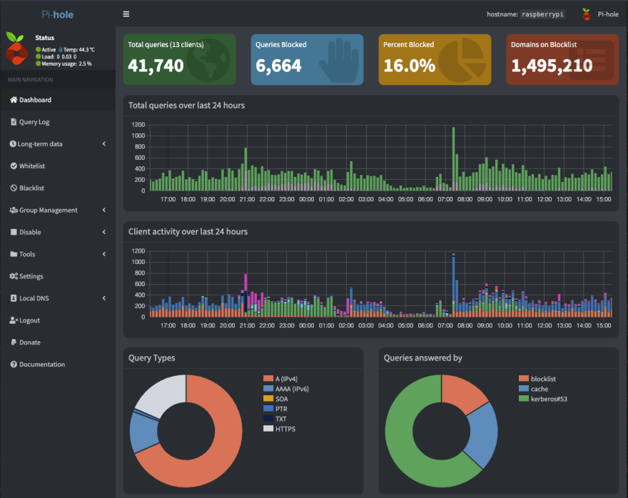 adguard twitch