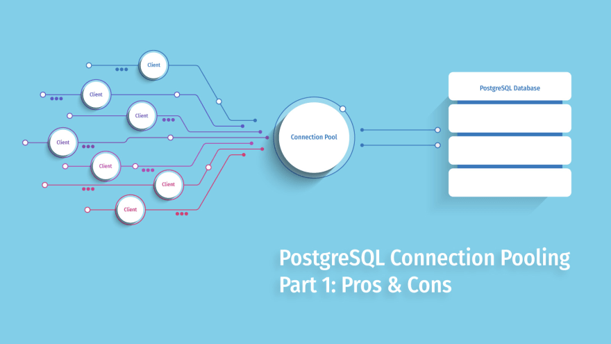 PostgreSQL Connection Pooling: Part 1 – Pros & Cons