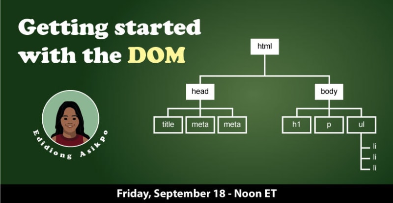 Getting Started with the DOM