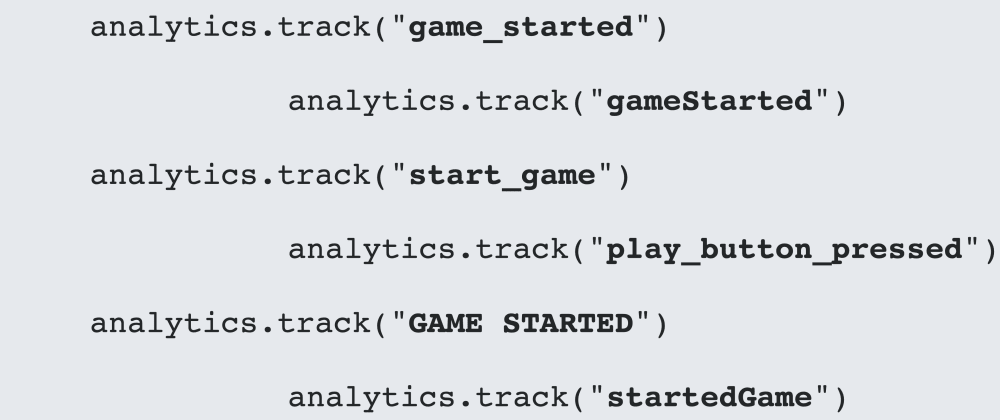 Cover image for Tell Me: What is the biggest (or funniest) data blunder you've encountered?