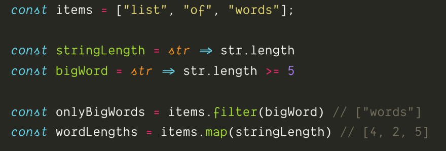 useful composition