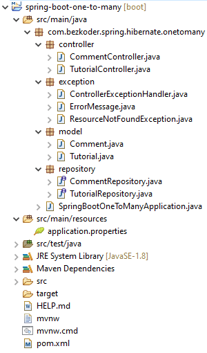 Spring boot crud operations example with hibernate