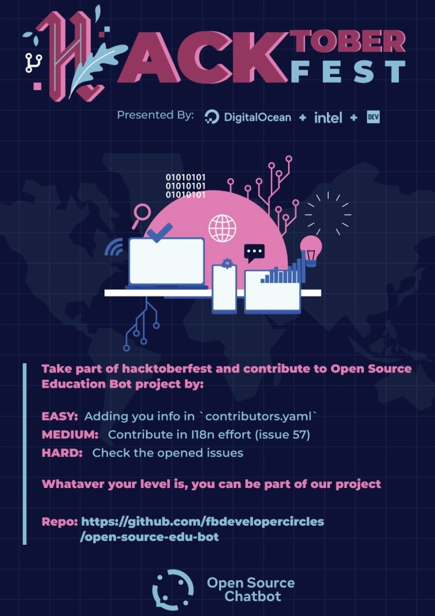 open source bot poster