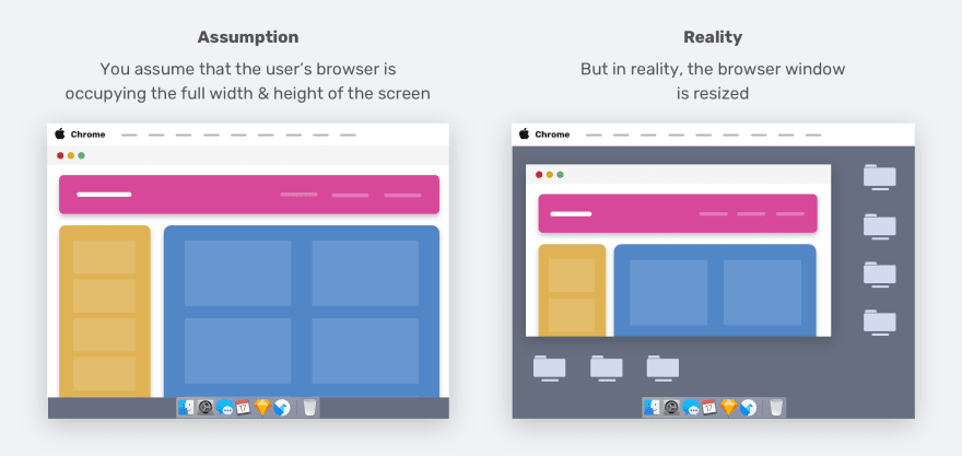 Responsive Height Design