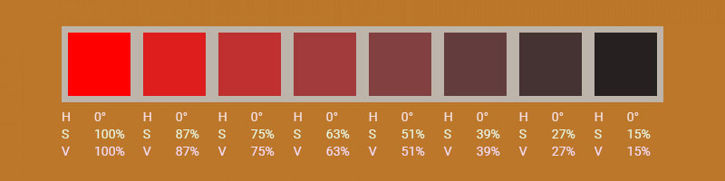 Different tones of red