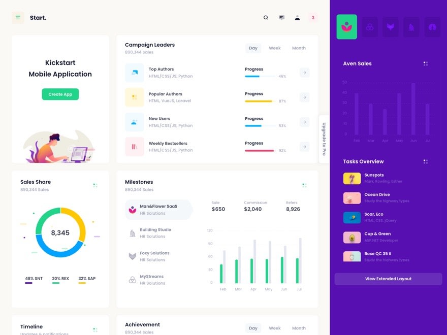 30 Free Vue.js Admin and Dashboard Templates_vue.js_Vue小助理Vue 30 Free Vue.js Admin and Dashboard Templates_vue.js_Vue小助理Vue