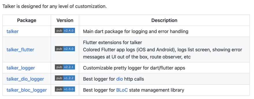 Error Handling in and Flutter - DEV Community