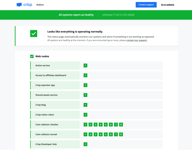 Crip open source status page example