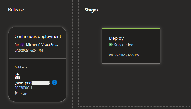 Front End Deployment Stg in Azure DevOps