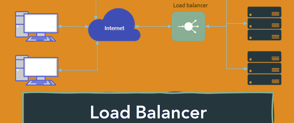 What is a Load Balancer?