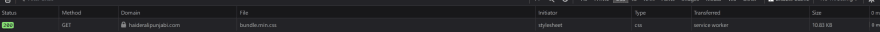 CSS filesize