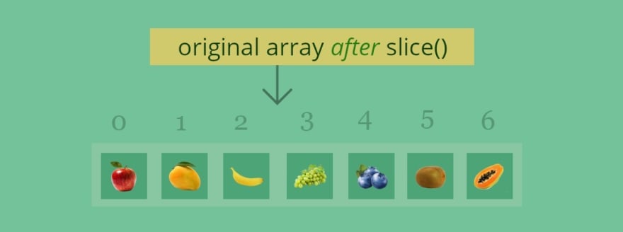 array slice in javascript