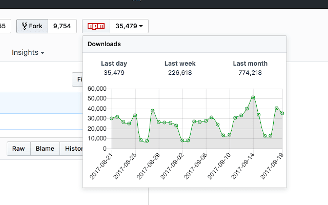 github-npm-stats