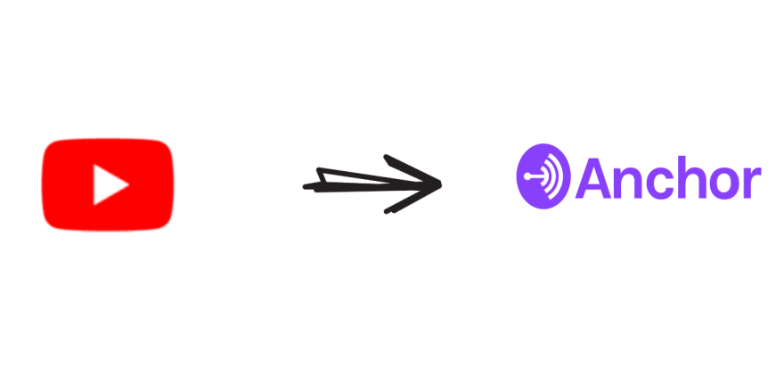 Youtube to Anchor.fm using Github Actions
