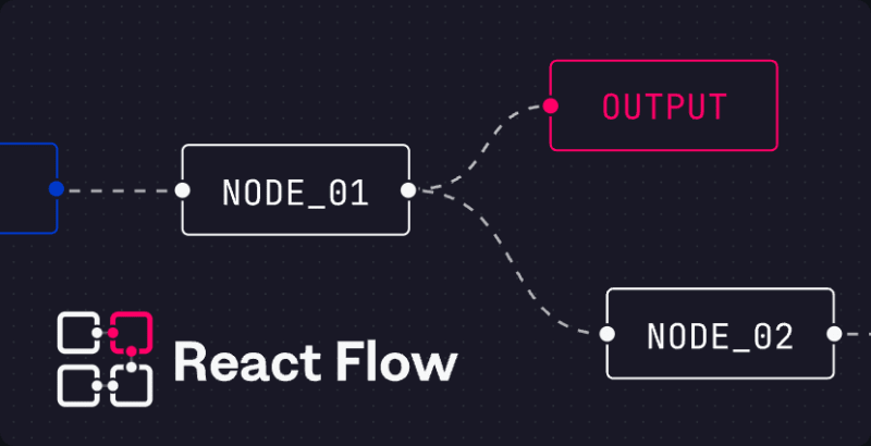 React Flow