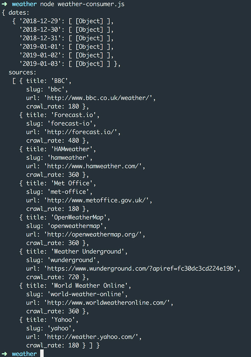 Exploring Javascript libraries | LaptrinhX