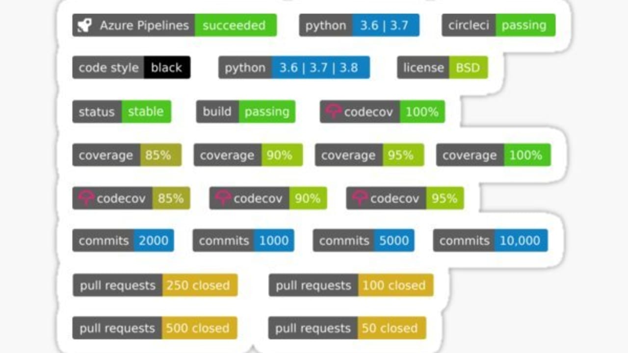 Add some cool badges in your GitHub Repo – Efficient User