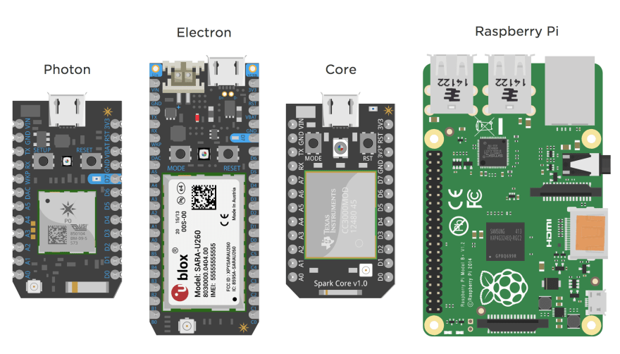 Arduino vs Raspberry Pi: A Maker's Guide to Environmental Sensors - LTER