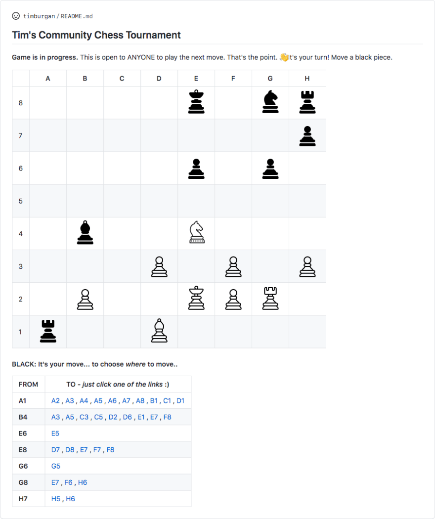 xadrez · GitHub Topics · GitHub