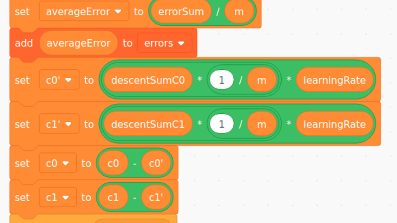 Self-built Tic-tac-toe AIs vs Human - The ultimate showdown in five rounds,  from dumbed down to highly sophisticated 🥊🏆 - DEV Community