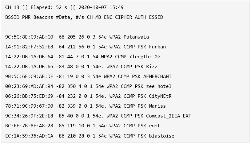 wpa2 wordlist download