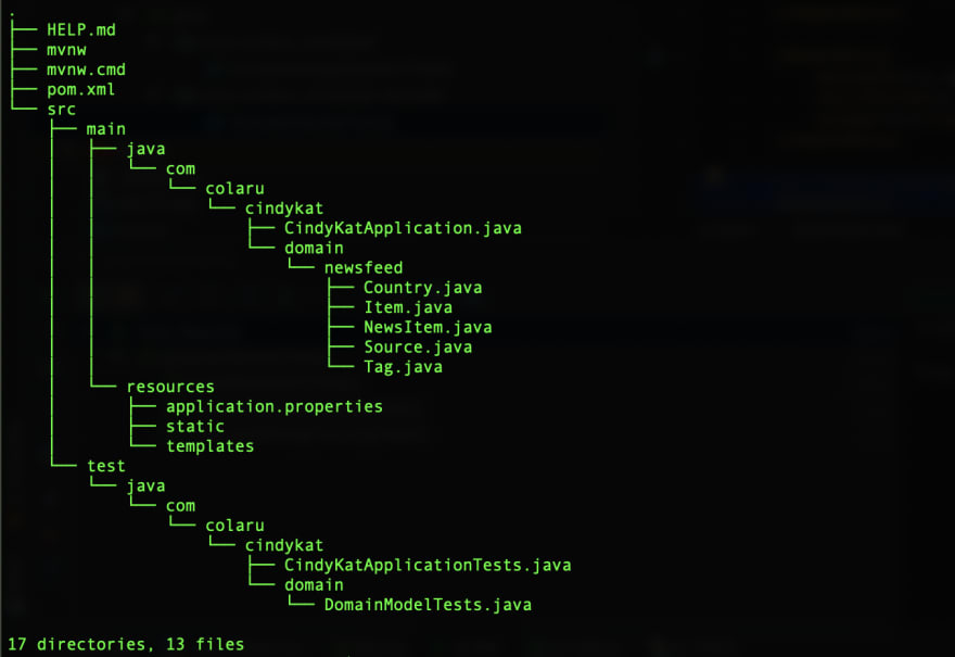 Creating a Domain Model rapidly with Java and Spring Boot DEV
