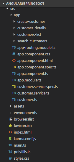 spring-boot-angular-6-spring-rest-api-data-mongodb-angular-client-structure