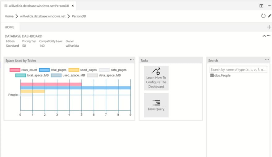 azure data studio dashboard