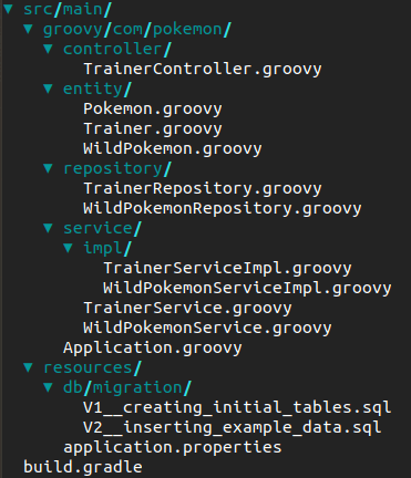Spring boot groovy store example