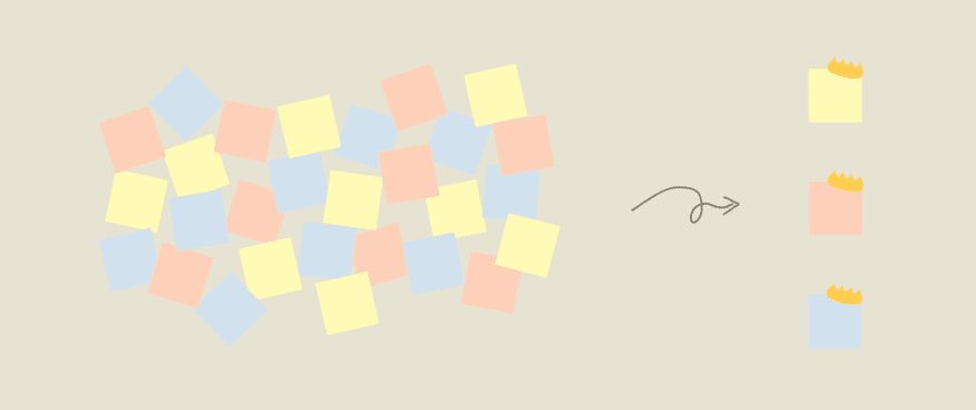 Top three stickies