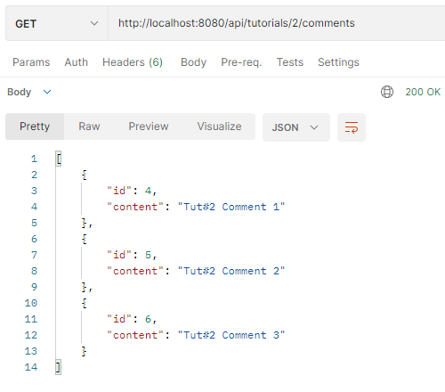 Onetomany Jpa Spring Boot Jpa One To Many Example With Hibernate And Spring Boot - Dev Community