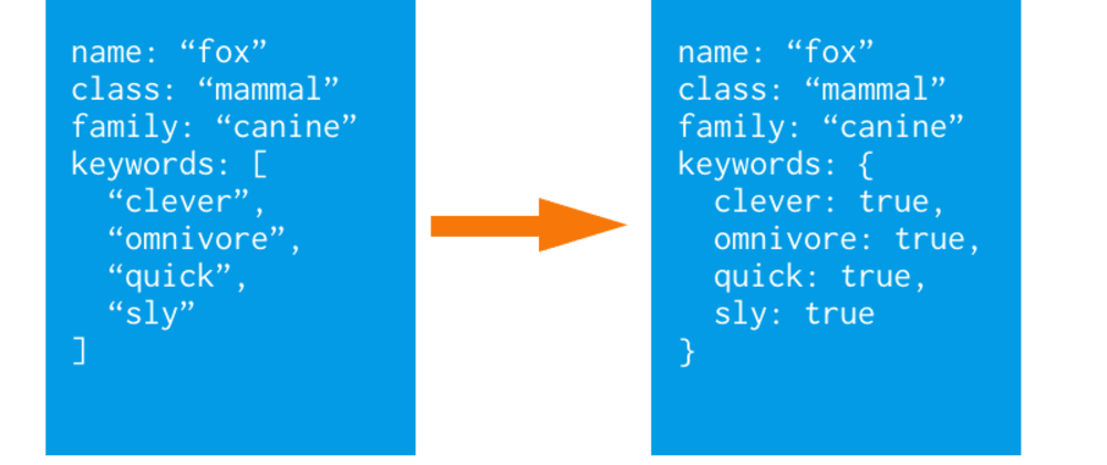 Firestore Many-to-Many: Part 5 - Scalable Arrays