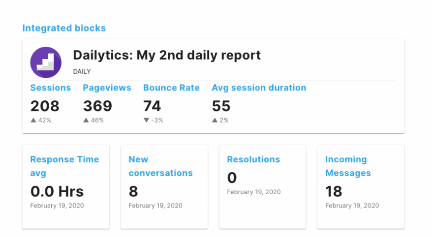 https://res.cloudinary.com/practicaldev/image/fetch/s--bkG00reQ--/c_limit%2Cf_auto%2Cfl_progressive%2Cq_auto%2Cw_880/https://user-images.githubusercontent.com/11976/74865010-3a9a9900-532f-11ea-962d-79a9f2d44a68.png