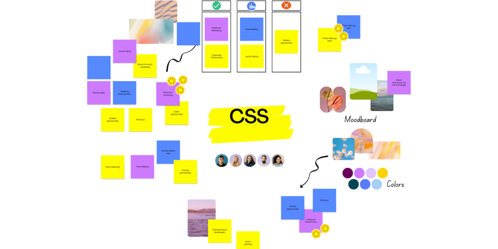 Tricky CSS questions - DEV Community 👩‍💻👨‍💻