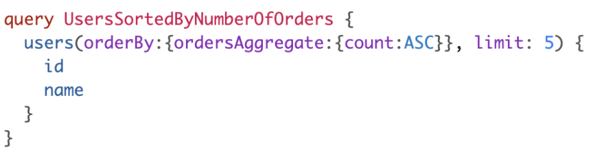 The rise of GraphQL APIs on data warehouses