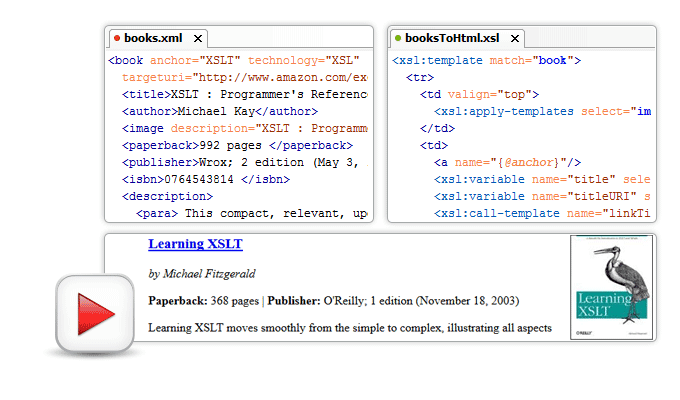 xsl formatting objects developer handbook: full version software