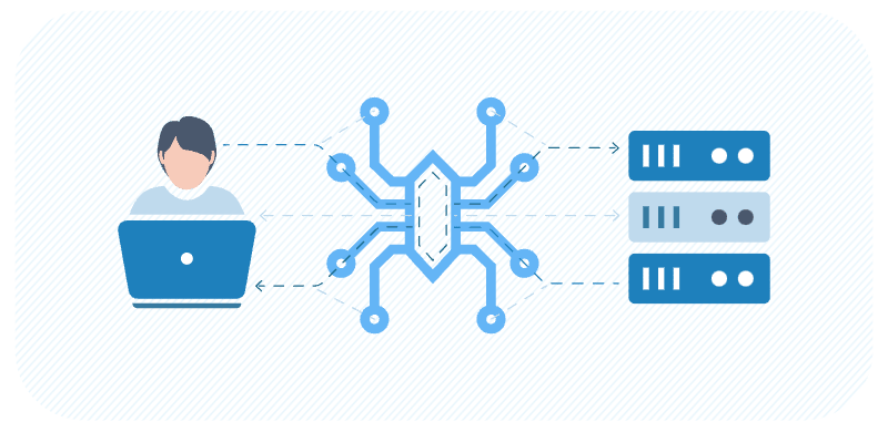 How to Use cURL For Web Scraping