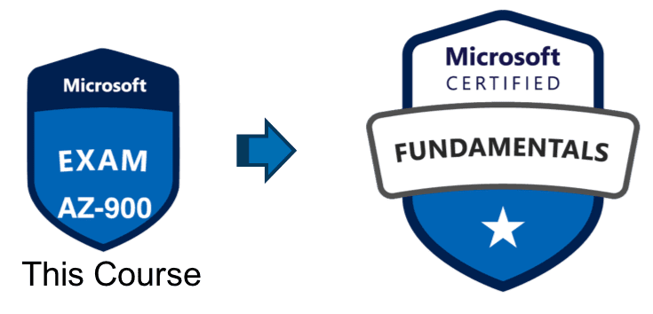 6 Best AZ-900 Practice Tests, Dumps, and Mock Exams to Crack Azure  Fundamentals Exam 