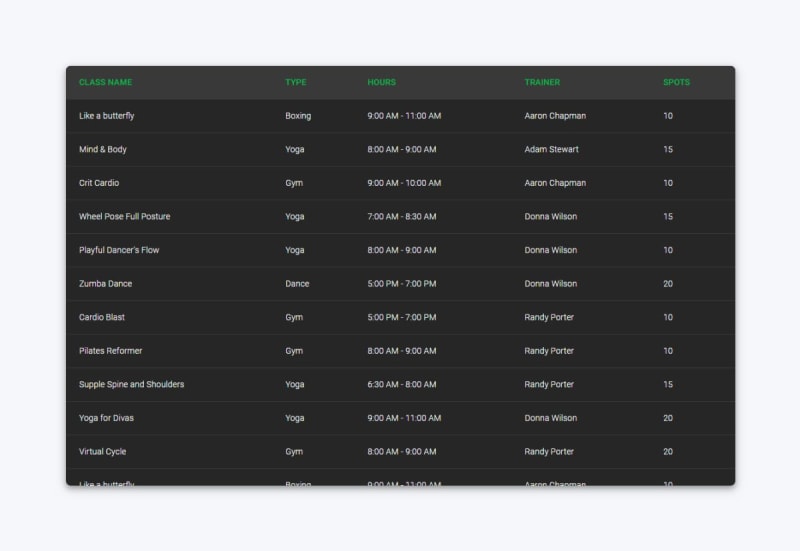 Table dark with sticky header