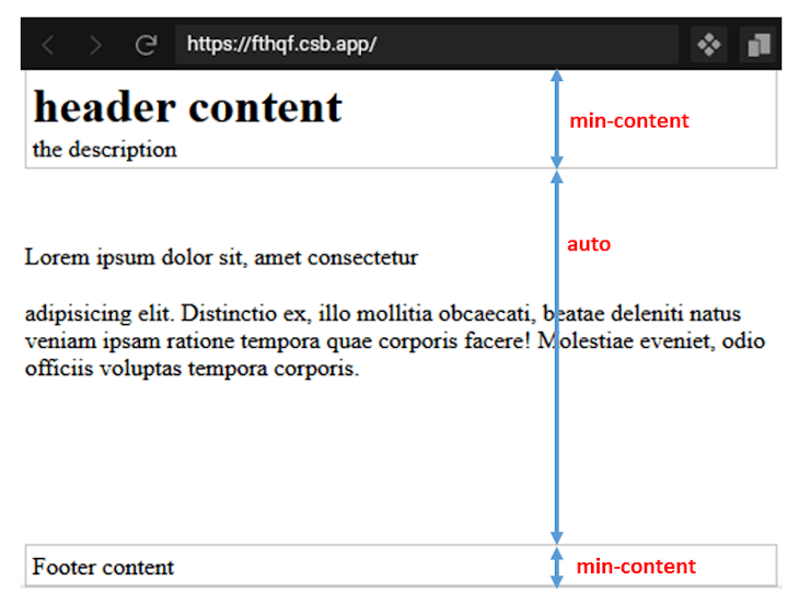 Intrinsic min-value Content Height