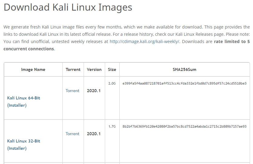 How to Download and Install Kali Kinux