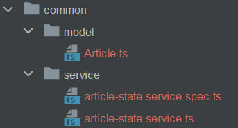 Article state service