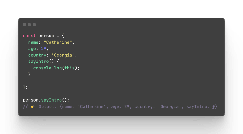 The this in a method