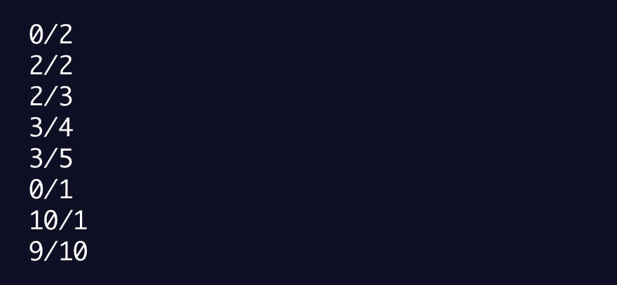 My proposed algorithm
