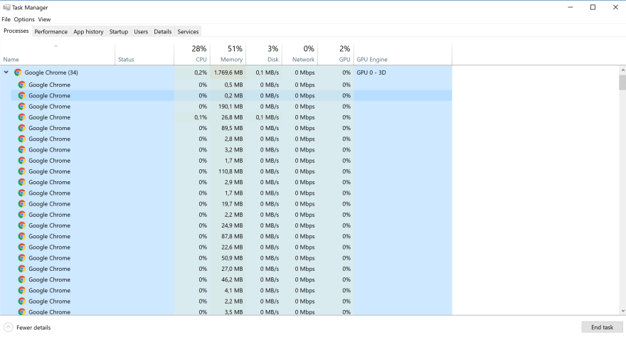 what is gpu process in google chrome