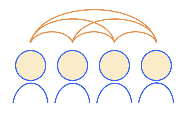 Quadratic time example